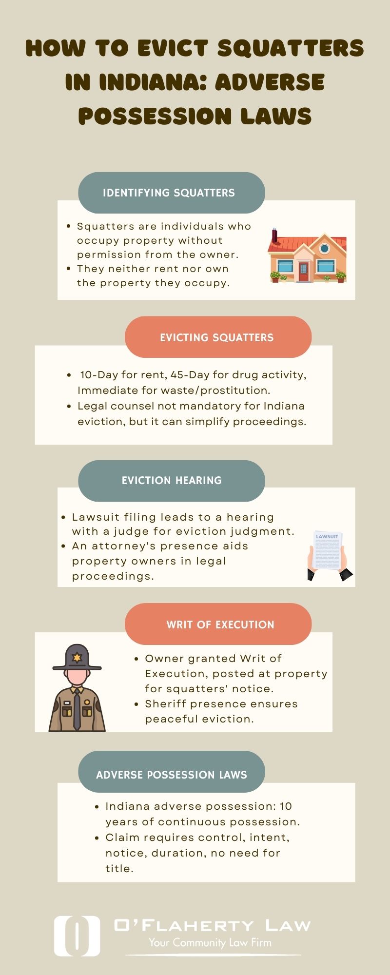 How to Evict a Squatter in Indiana: Adverse Possession Laws
